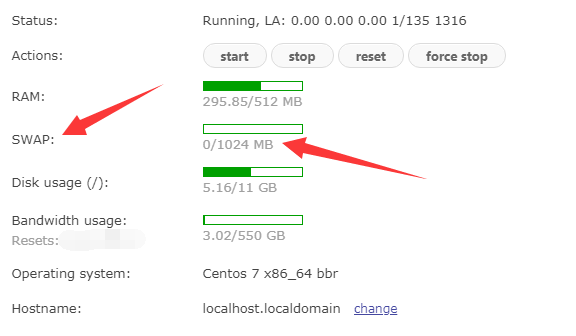 搬瓦工VPS中SWAP满了,显示红色的原因